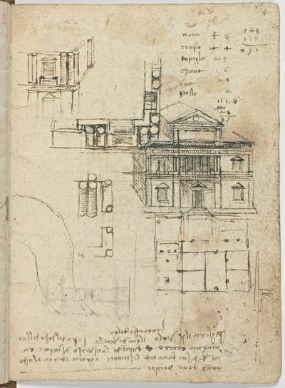 Código sobre el vuelo de los pájaros, c. 1505-06, manuscrito en papel, cc. 18, Cubierta III de Leonardo da Vinci